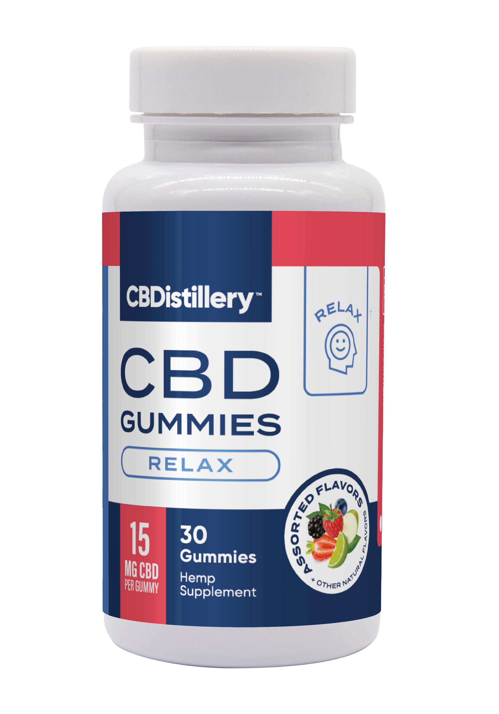 Isolate / Zero THC CBD Edibles